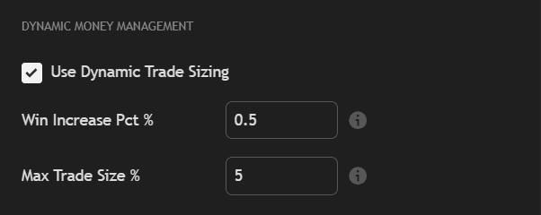dynamic money management